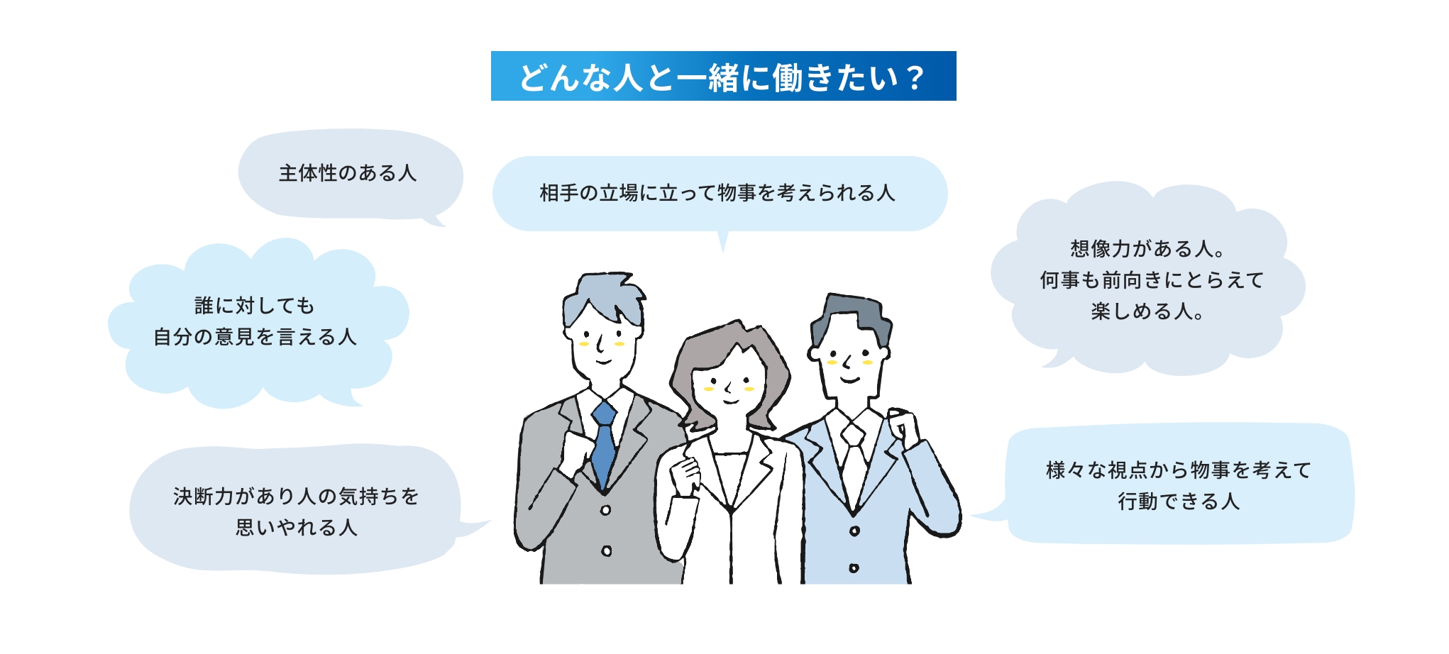 どんな人と一緒に働きたい？