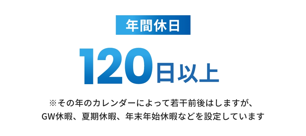 年間休日数